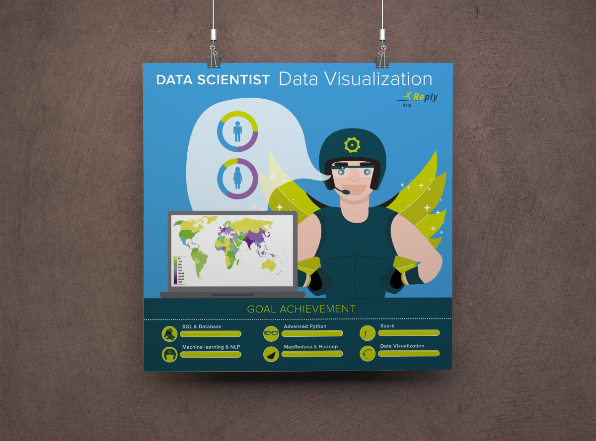Data Incubator infographic 09